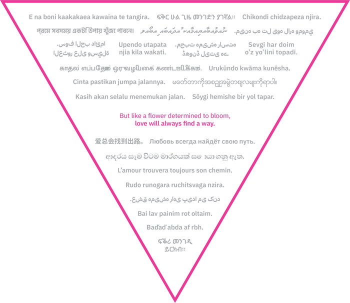 Triangle poster that says 'But like a flower determined to bloom, love will always find a way'